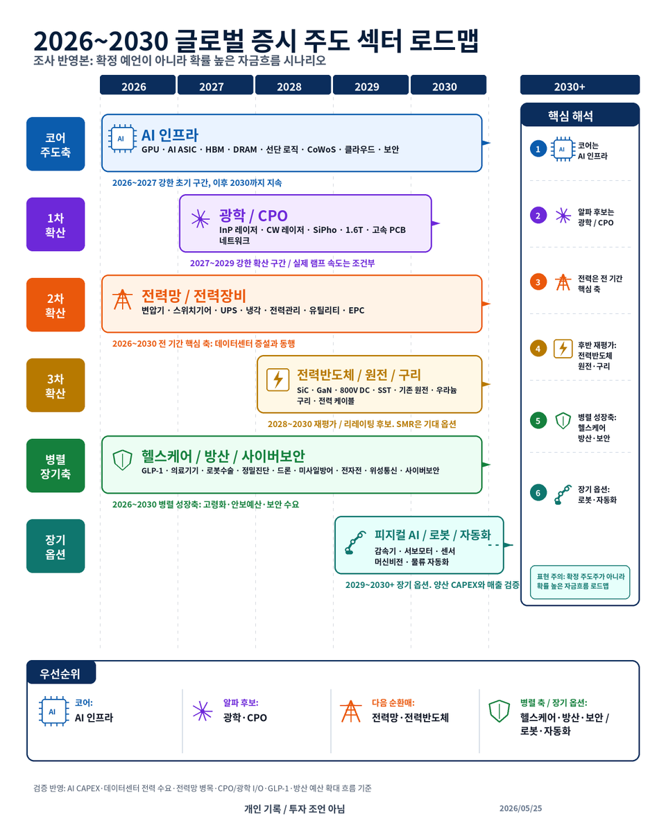 ByungJun Ahn tweet media