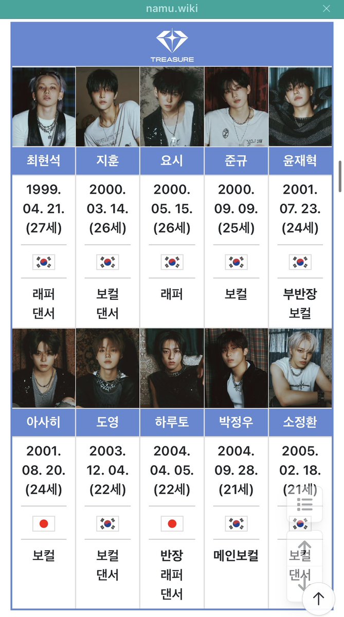 ckstlrdll's tweet photo. 진짜반장부반장이됐구나 https://t.co/y20AlqvVaq