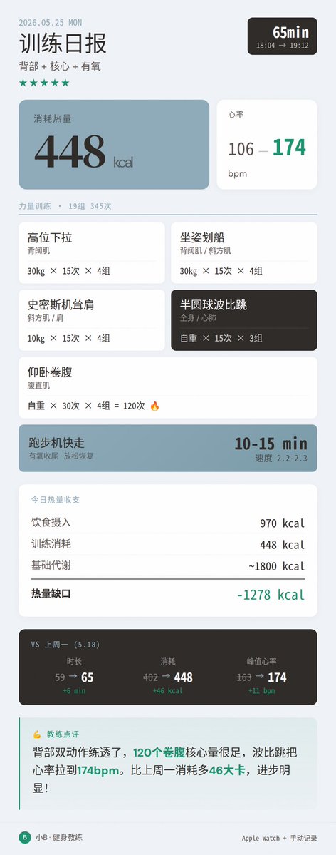 Berryxia.AI tweet media