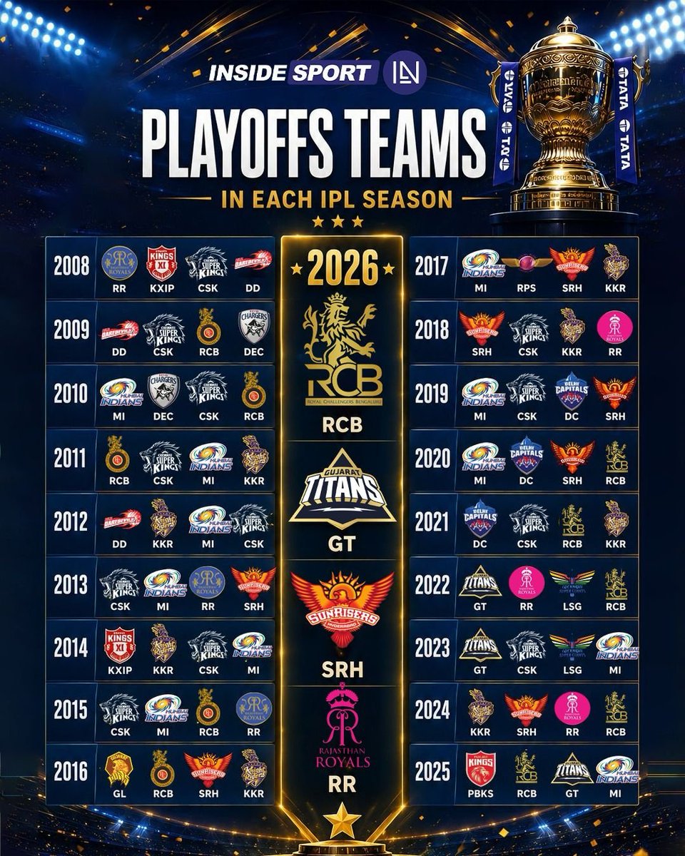 InsideSport tweet media