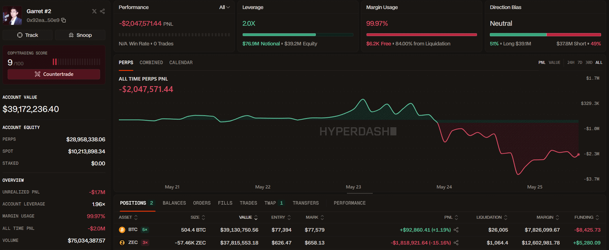 Bubblemaps tweet media