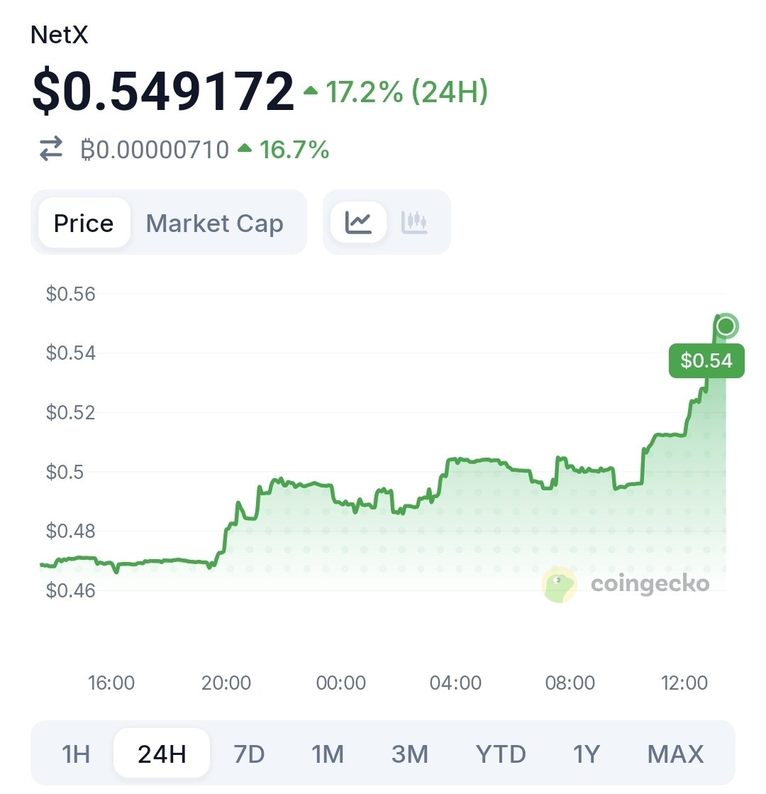 Croc-O-Gold tweet media