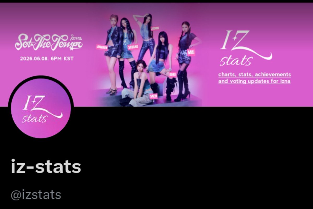 iz-stats tweet media