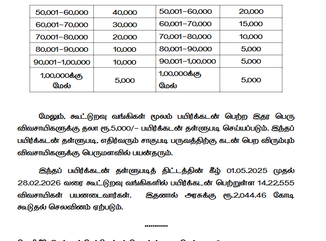 Mahalingam Ponnusamy tweet media