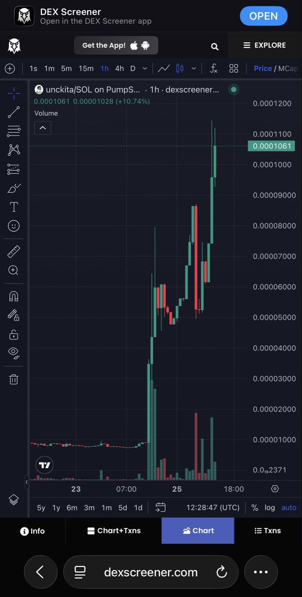 $Ron.eth tweet media