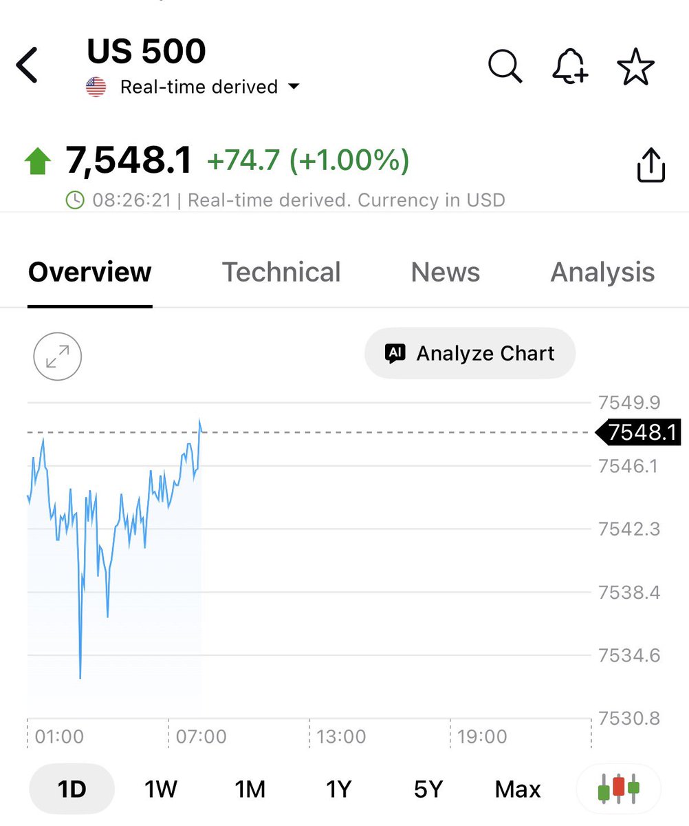 李德胜DavidTheRealtor tweet media