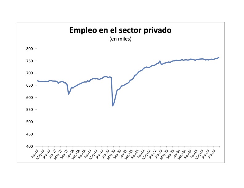 Sin Comillas tweet media