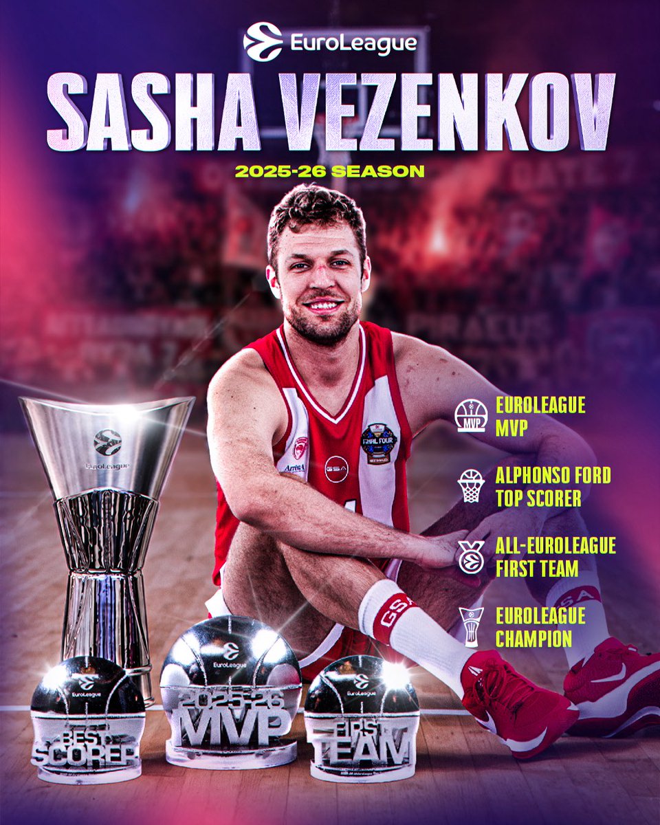 EuroLeague tweet media