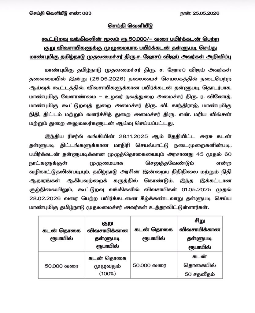 Bangalore Tamil Pasanga ™ tweet media