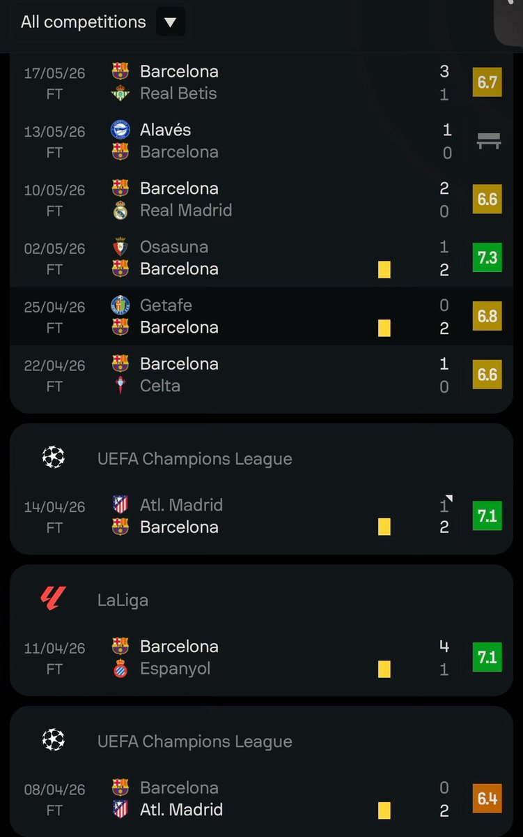 ThatMadridGuy tweet media