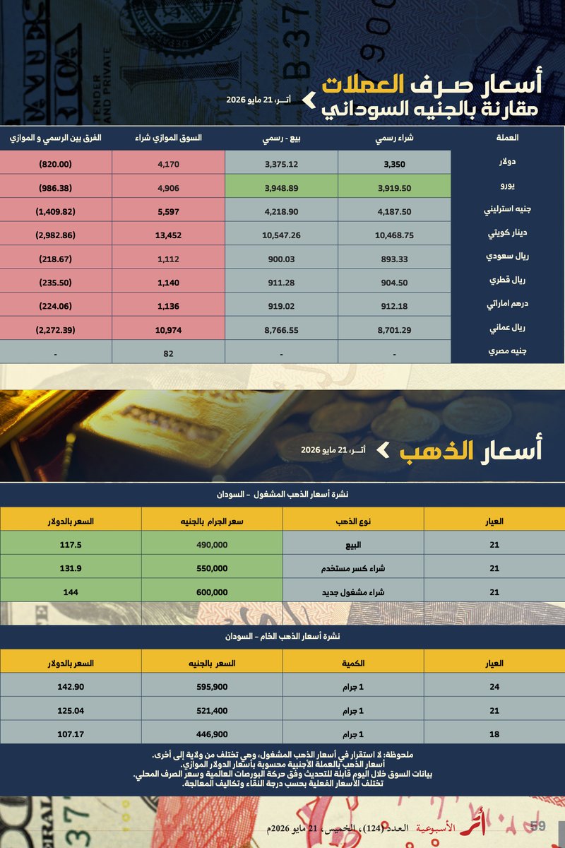 Atar Network tweet media