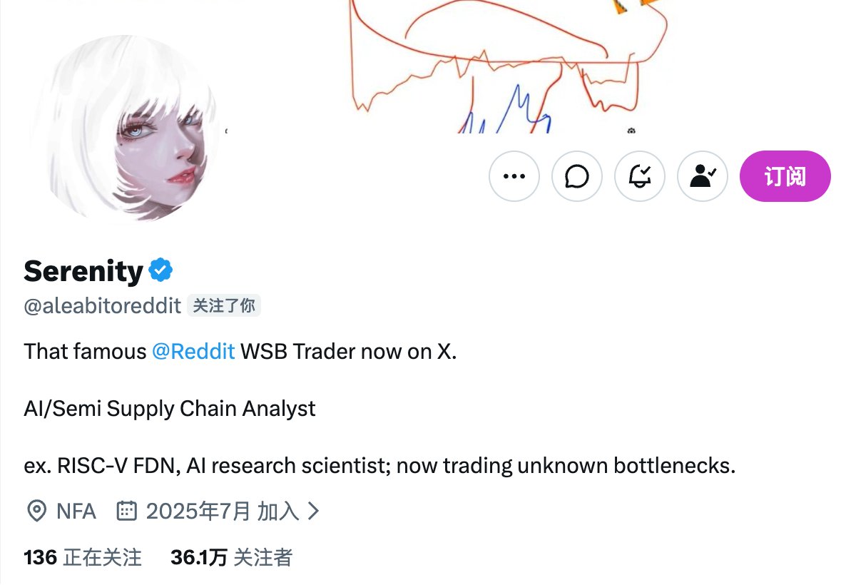 林晚晚的猫 tweet media