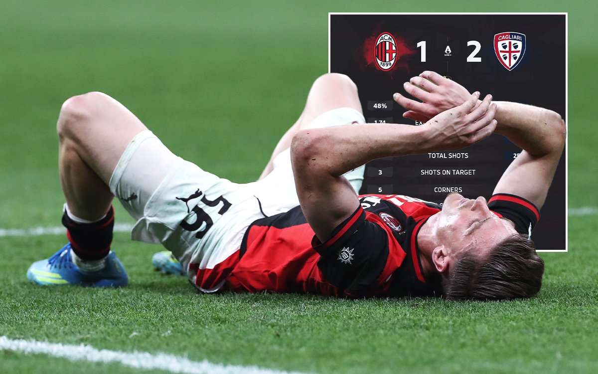 SempreMilan tweet media