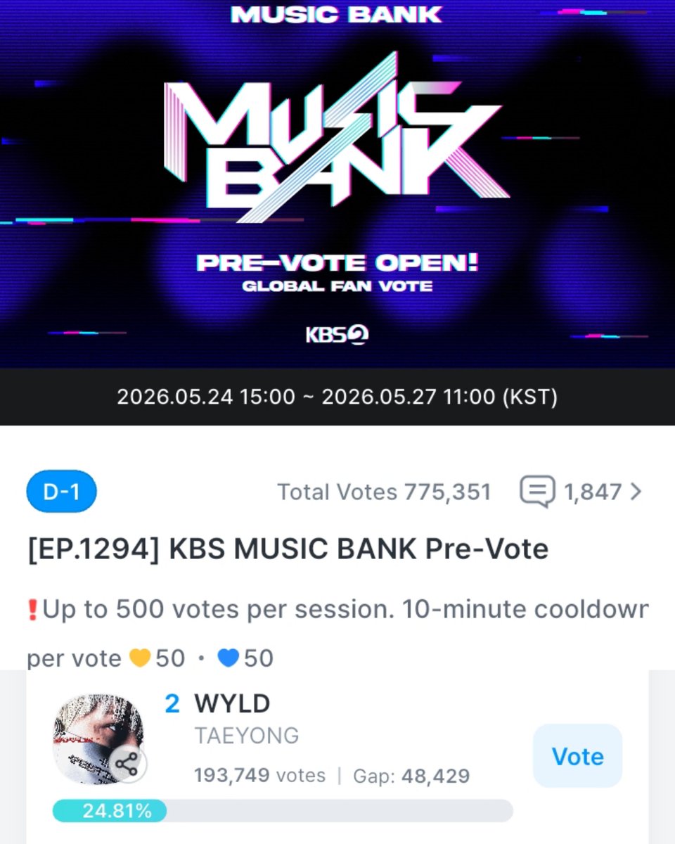 ty_records's tweet photo. WYLD MUSIC BANK PRE-VOTING 

Calling all Taeyong supporters to vote for him, this is his important chance at music shows !!🙏

Vote on Fancast app
🗳 https://t.co/bVqAJ4MX4O

🗓 ends on May 27 , 11am kst

Tutorial : https://t.co/946T9VwjCQ

#TAEYONG #태용 #TAEYONG_WYLD https://t.co/3db3xJeQTX