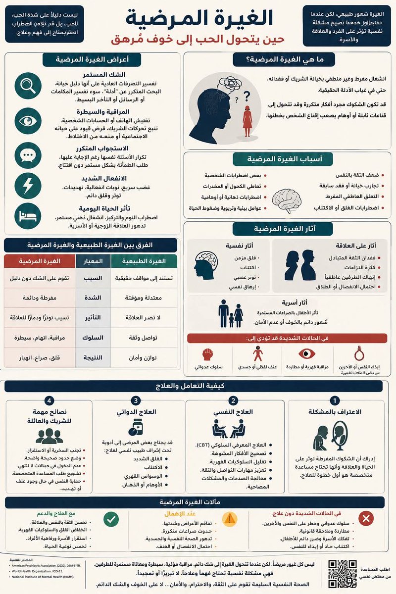 #سيكولوجيستس tweet media