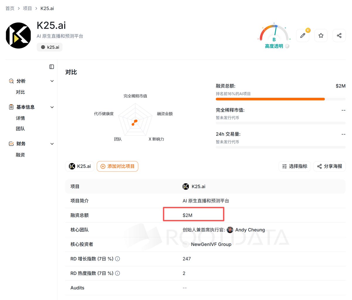 我只是个撸毛的 tweet media