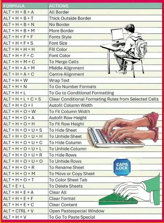Computer Tips tweet media