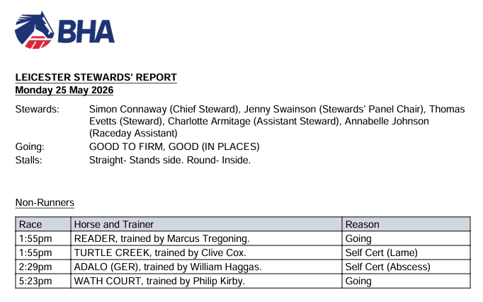 BHA Stewards tweet media