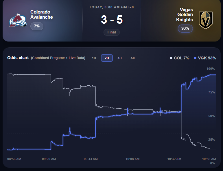 PredictEX tweet media