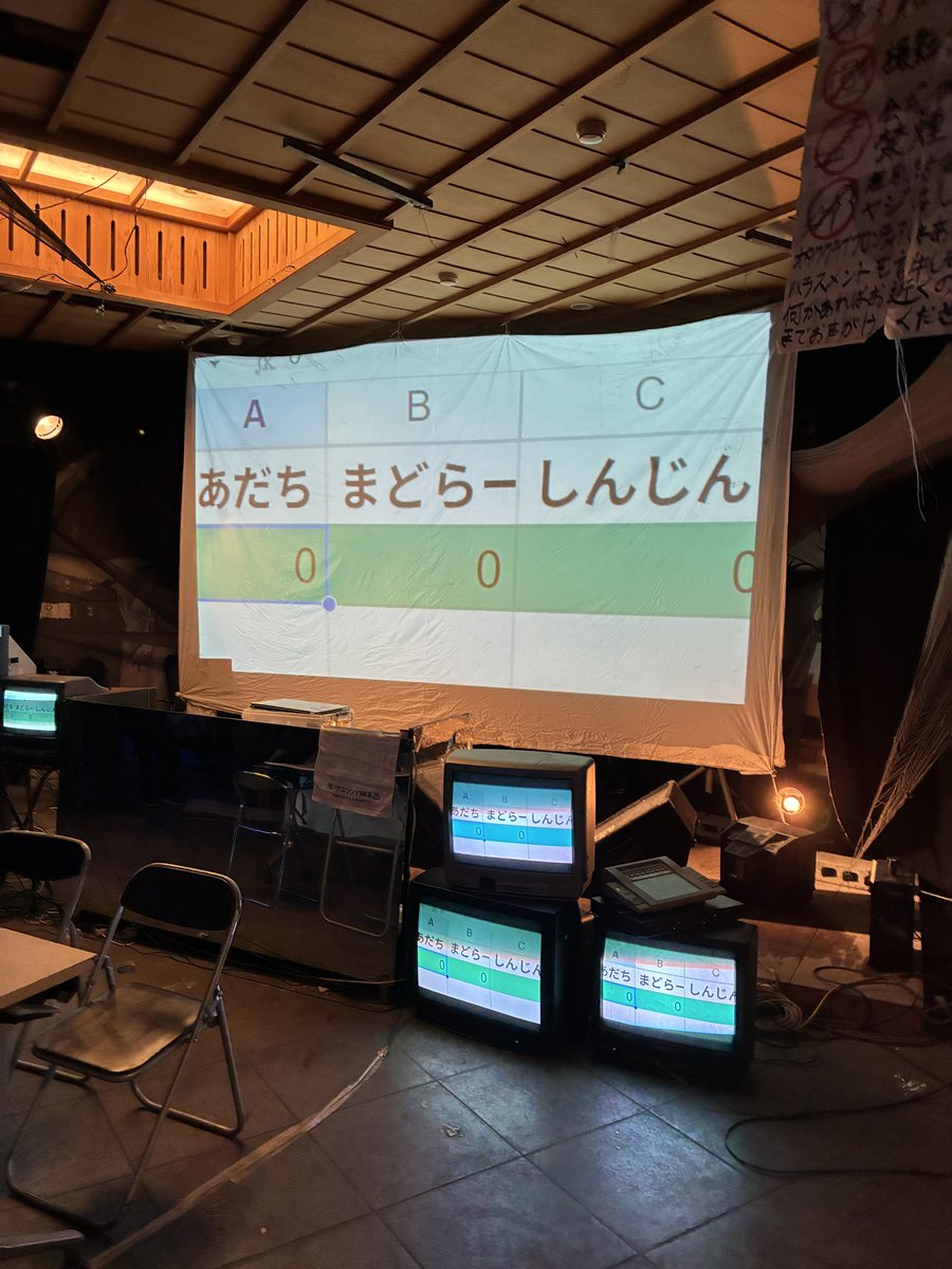 しんじん tweet media
