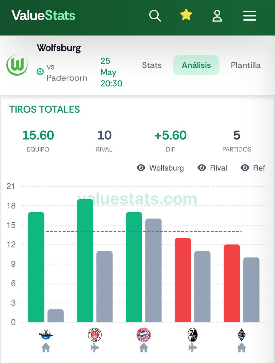 ¡ APUESTAS DINERO EXTRA ! ⚽️ tweet media