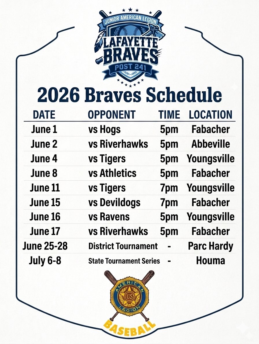 Lafayette Drillers/Braves tweet media