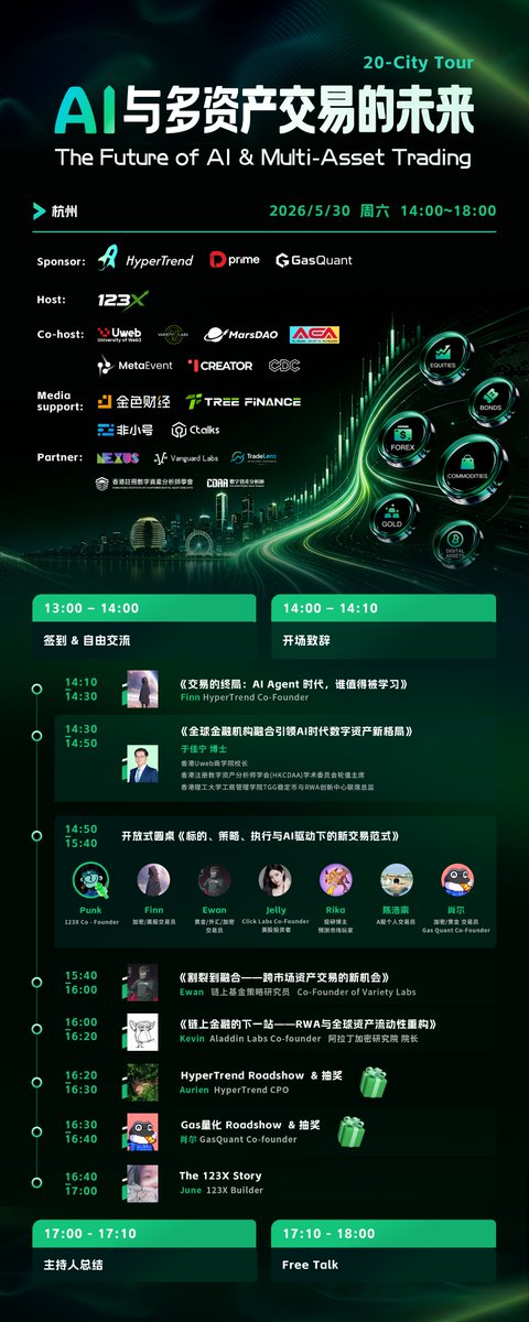 大树财经|TreeFinance tweet media