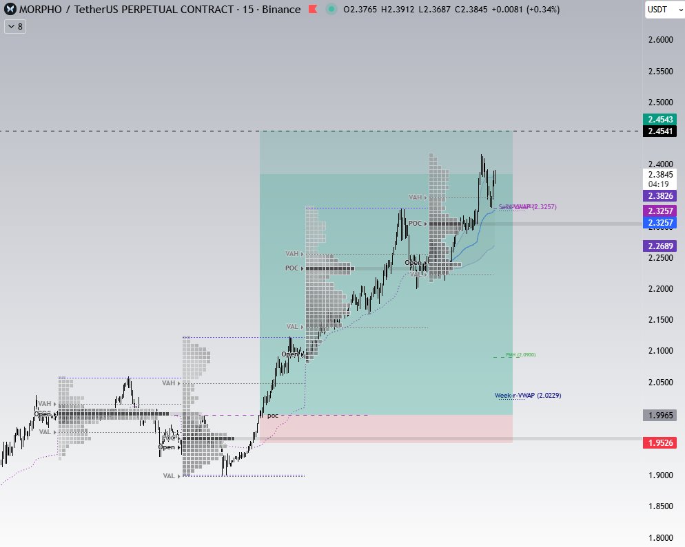 Dead Cat Bounce tweet media