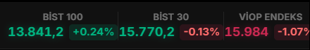 BORSA HATTI tweet media