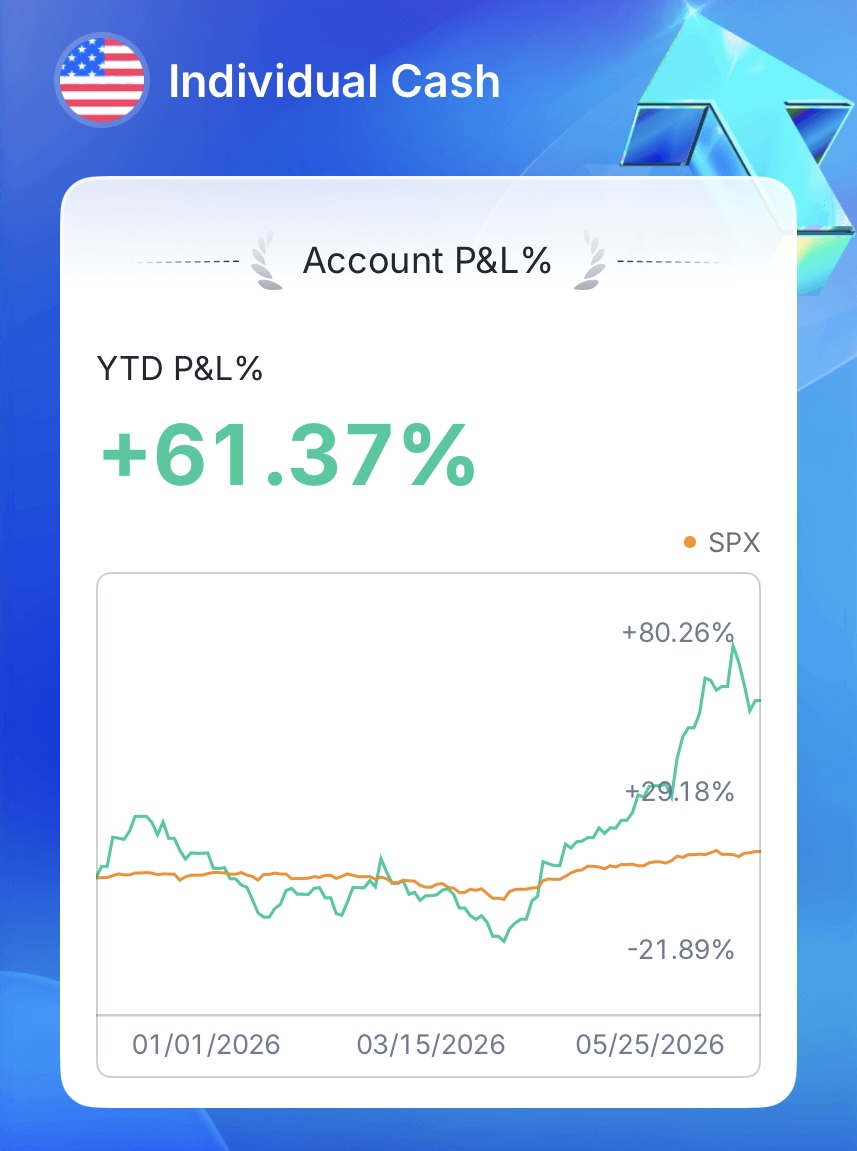 MoonWalker.Trades tweet media