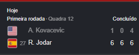 Mundo Do Tênis 🎾 tweet media