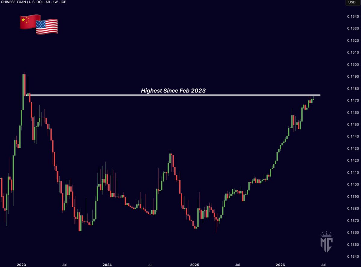 misterrcrypto tweet picture