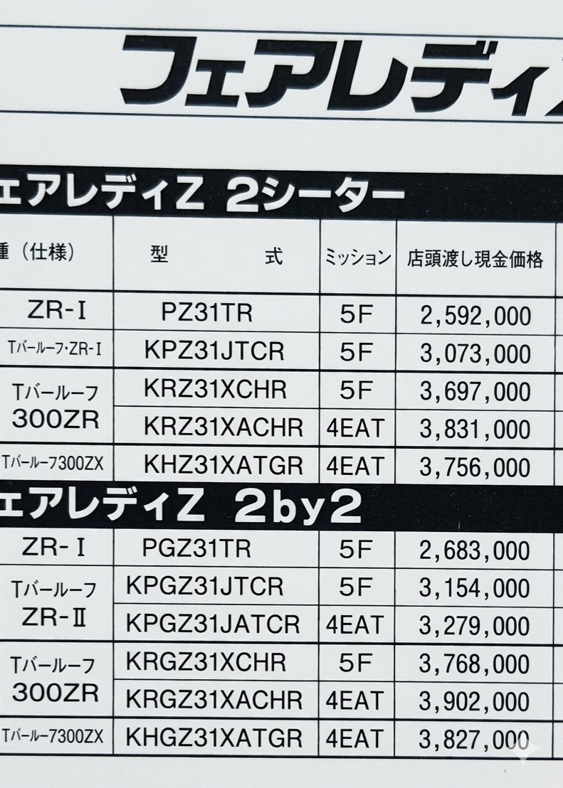 Z31後期の300ZX(ターボ)と300ZR(ツインカム)の比較。 室内装備の
