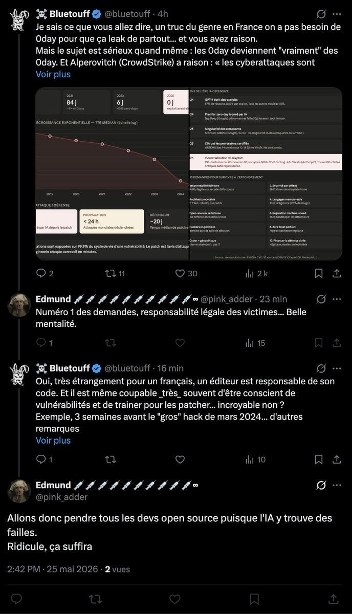 ☠ Bluetouff tweet media