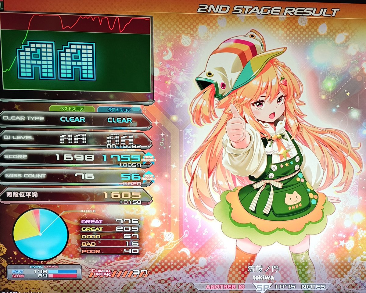 ホシダサツキ tweet media