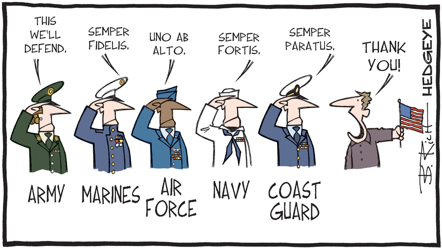 Hedgeye's tweet photo. To all the Americans who have served and sacrificed to keep our country safe...  

THANK YOU  

and Happy Memorial Day. https://t.co/4HQC4s395a