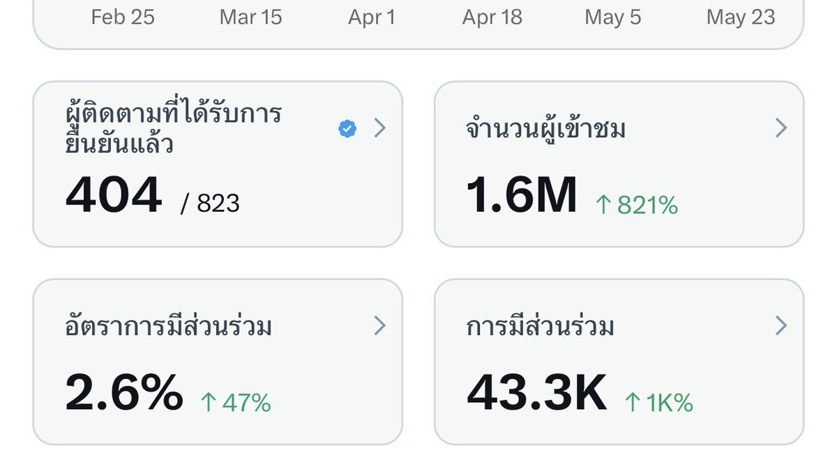 ᴊᴋʙᴏʏ7̶ tweet media