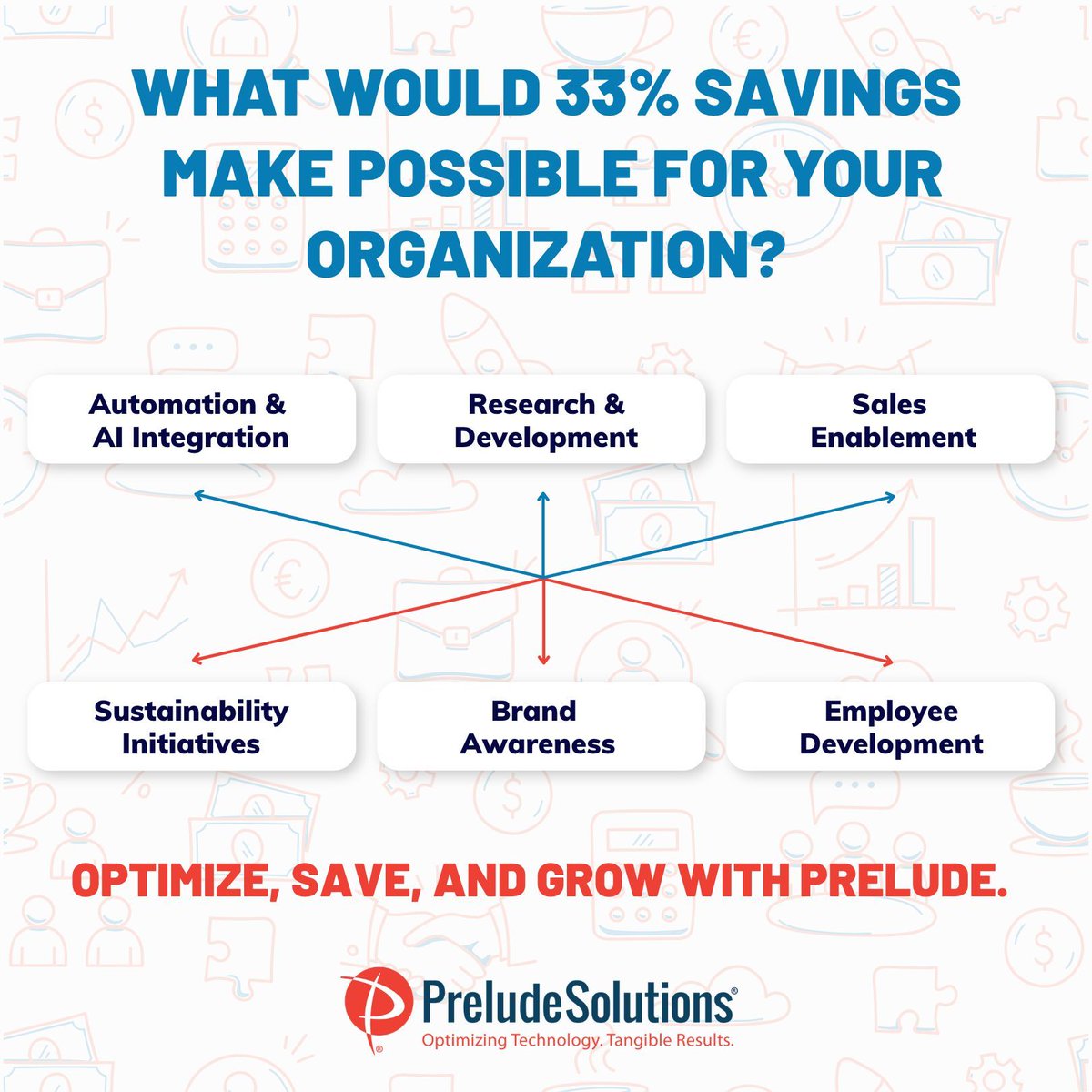 PreludeSolution's tweet photo. What could your organization do with 33% savings reallocated back into the business?

The right review of your technology spend could uncover opportunities hiding in plain sight.

#CostOptimization #TechnologySpend #BusinessGrowth #OperationalEfficiency #PreludeSolutions https://t.co/oaQ8544UaJ