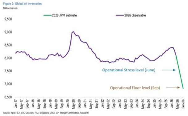 EscapeFromUtopia tweet media
