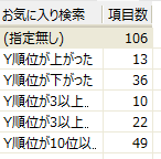 kmitkhs's tweet photo. 2日連続これだからもうYouTuberになります。 https://t.co/3sULYDxnpe
