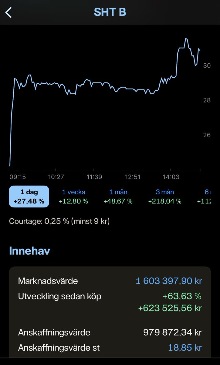 SlarkTrader tweet media