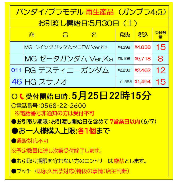 アクセルワールド黄色軸 引退売り値下げしました 中村帆高選手】11・12月のTalentX 月間MZP受賞記念グッズ販売＆受賞 ヴァイスシュヴァルツ