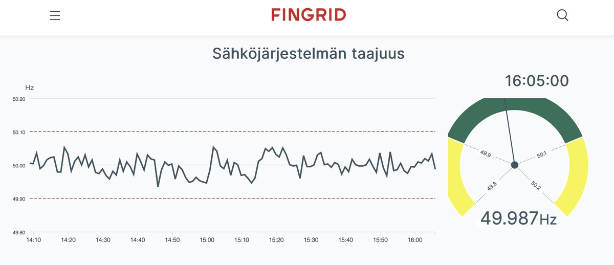 Lauri Alku 🇪🇺🇫🇮🗽🇺🇦 tweet media