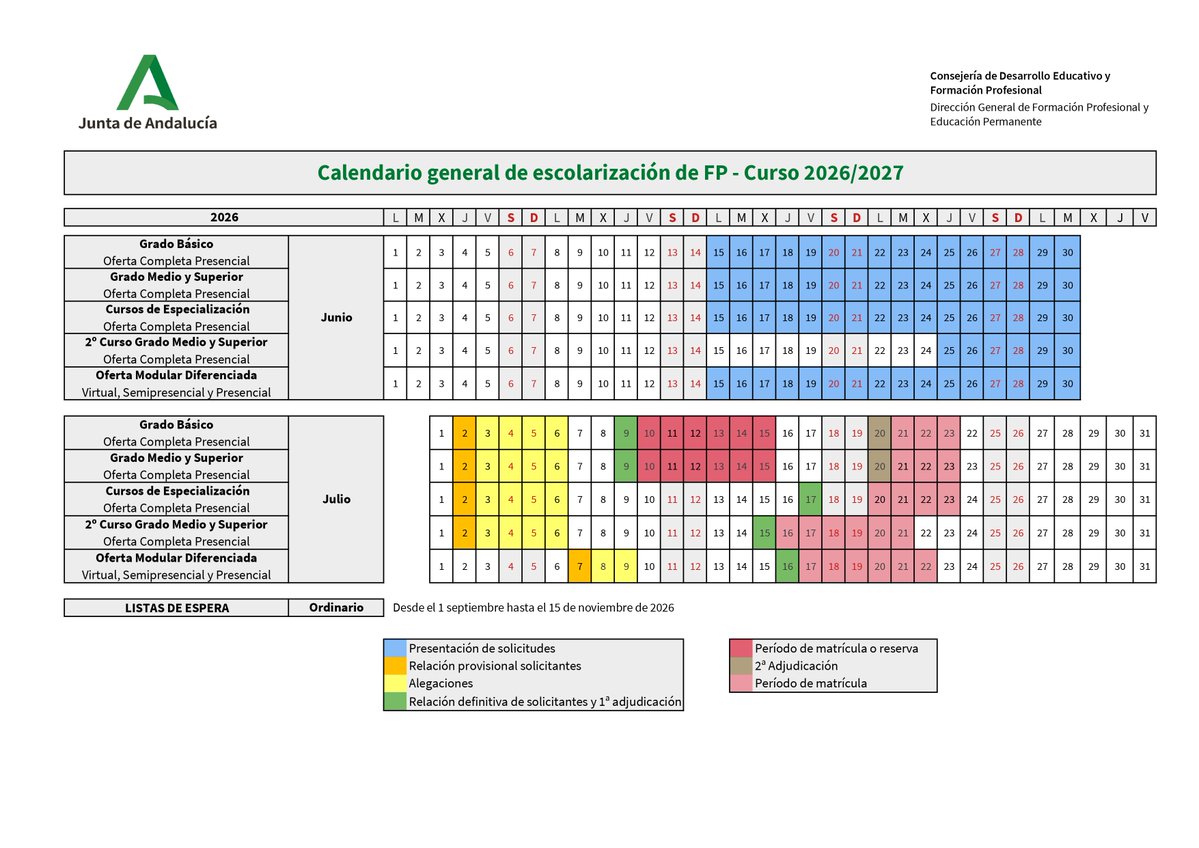 Formación Profesional Andaluza tweet media