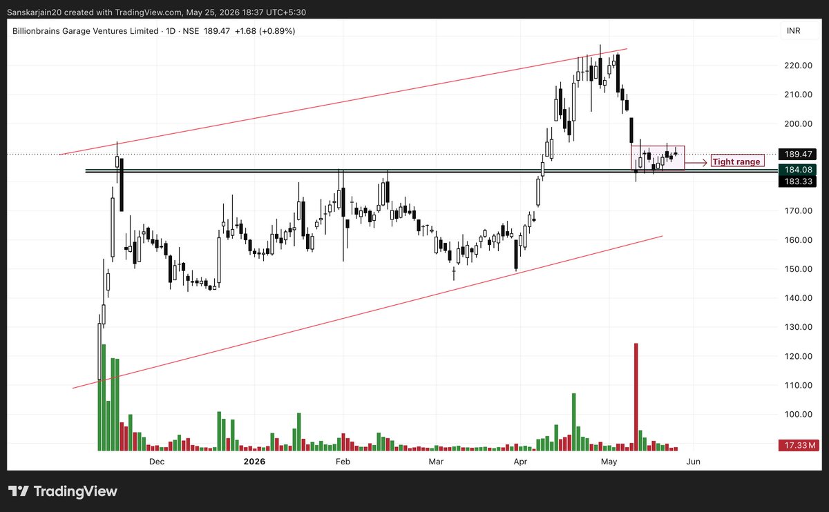 sanskar jain tweet media