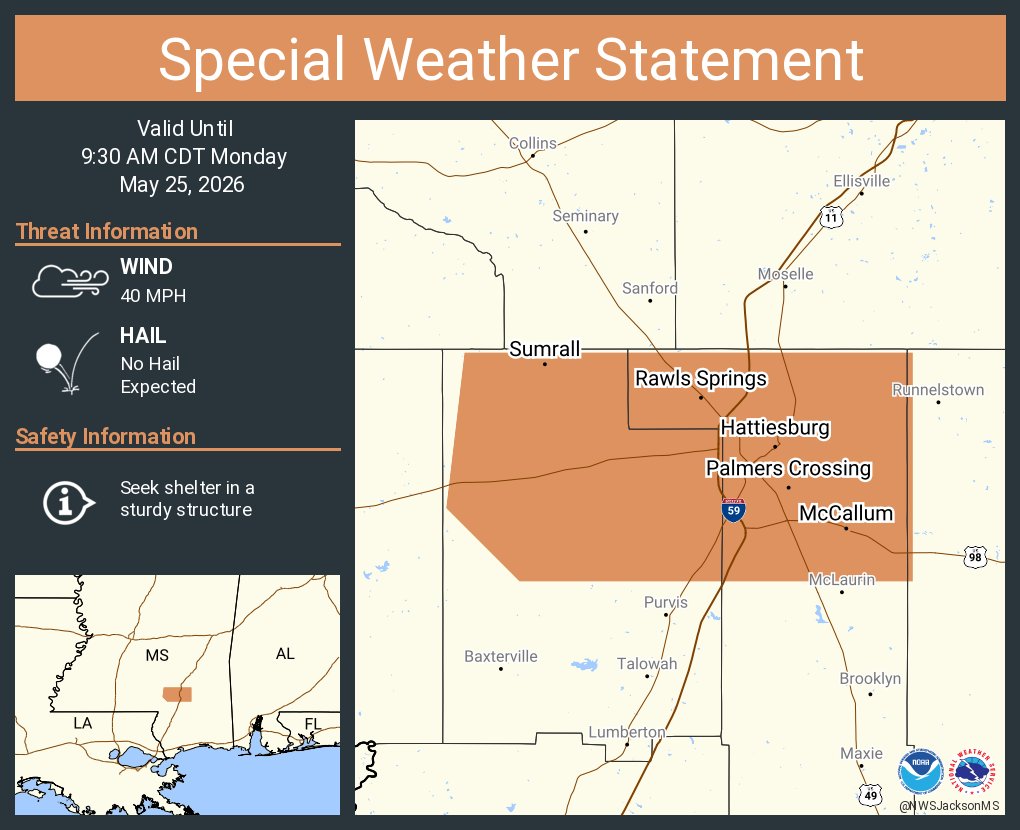 NWS Jackson MS tweet media
