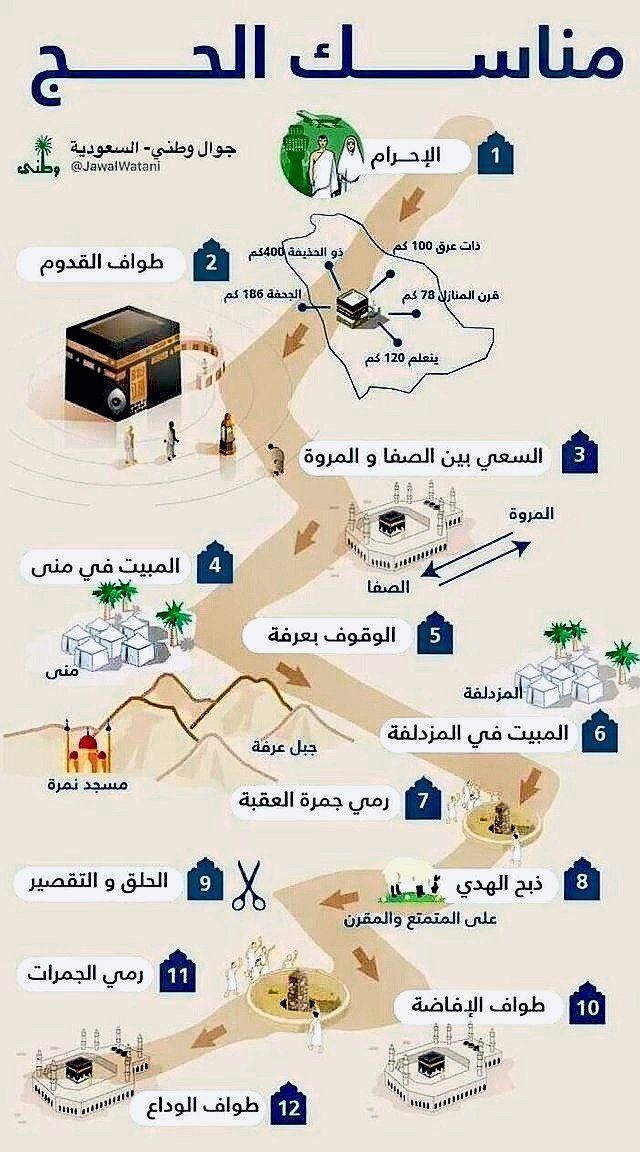 جوآهِرُ العِلمِ ¬ tweet media