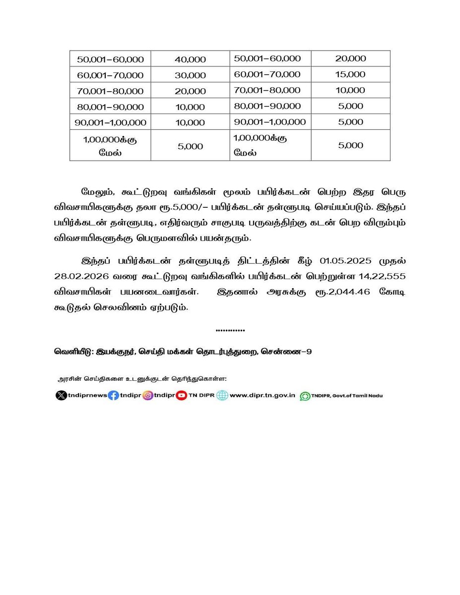 Mahalaxmi tweet media