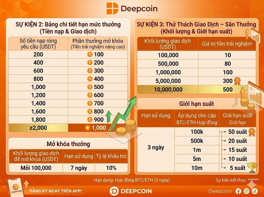 Hien Nhan | AI79Trading tweet media