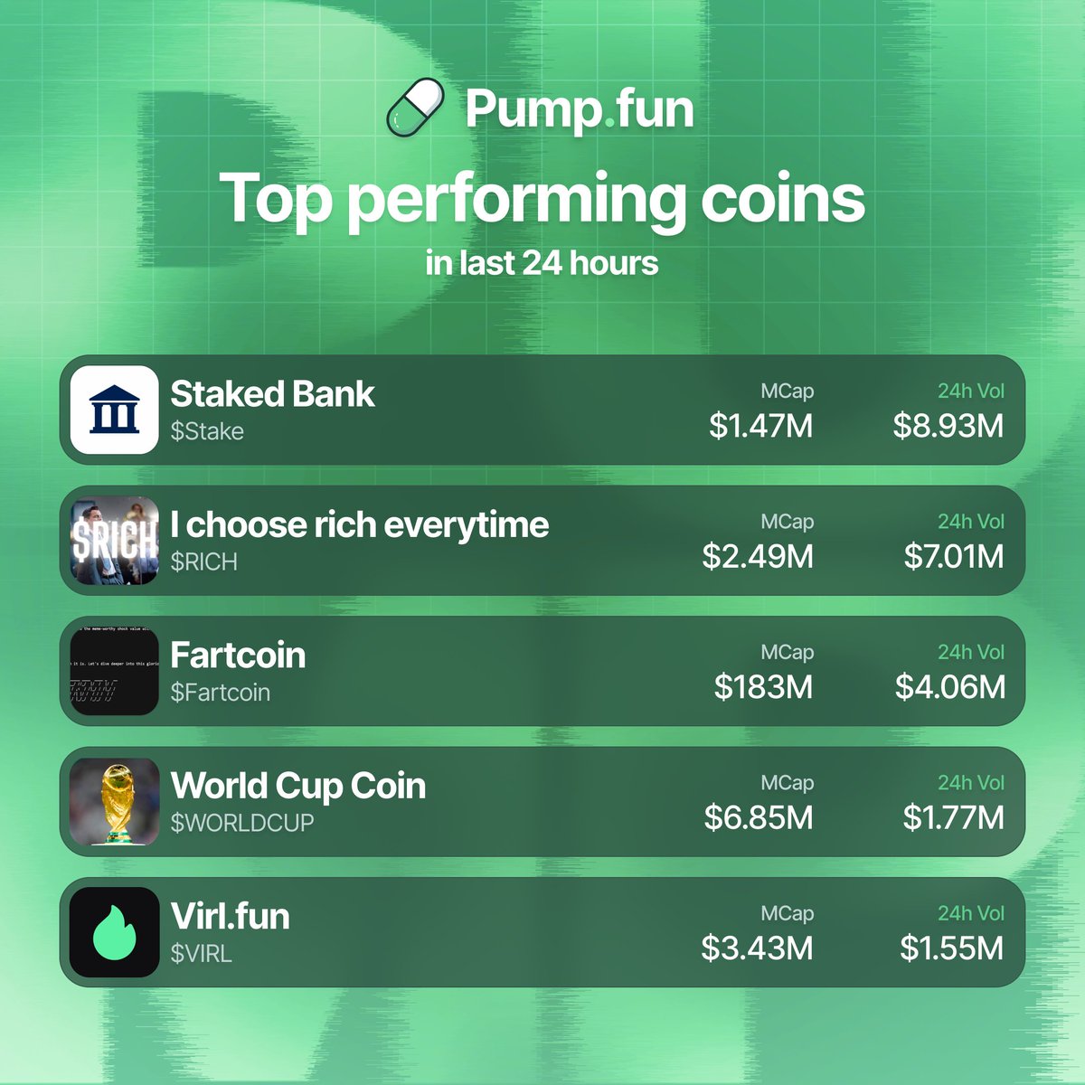Pump.fun Ecosystem tweet media